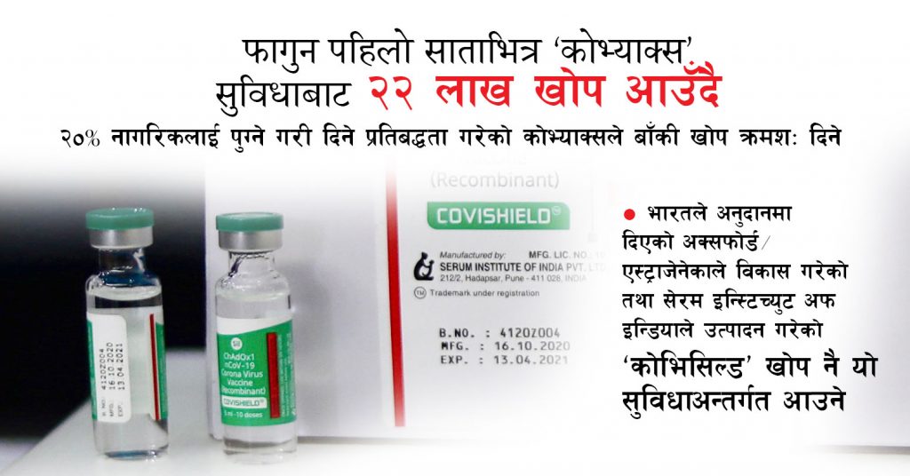 फागुनको पहिलो साताभित्र ‘कोभ्याक्स’ सुविधाबाट २२ लाख खोप आउँदै