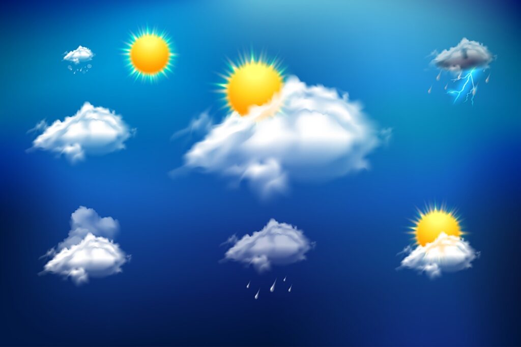 कस्तो रहला आज दिनभरको मौसम?