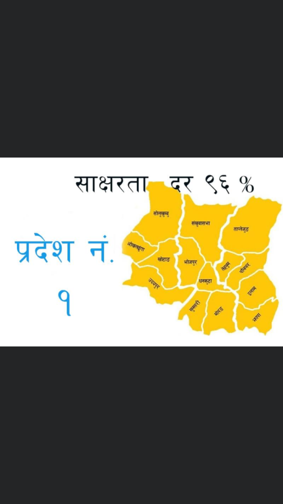 प्रदेश १ साक्षर प्रदेश घोषणा